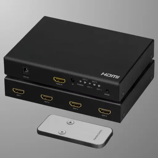 Contrôleur de mur vidéo HDMI